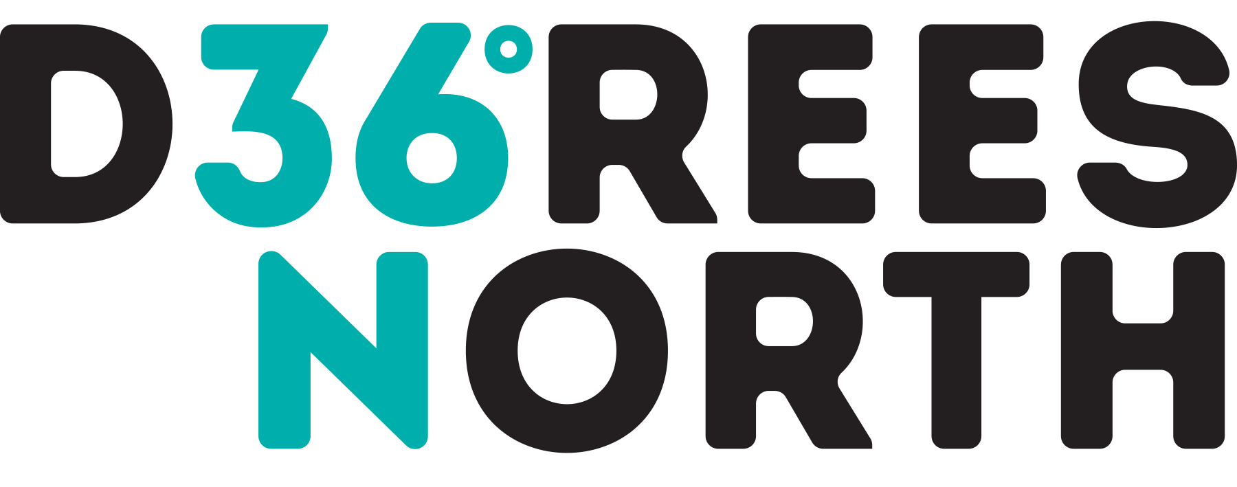 36 Degrees North logo